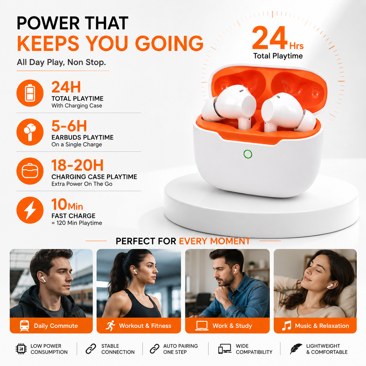 ANC S15 Wireless Earbuds – Pure Sound, Zero Distractions