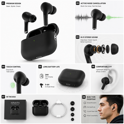 Earbuds Pro 2 Wireless Earbuds – ANC, ENC Mic & Touch Control