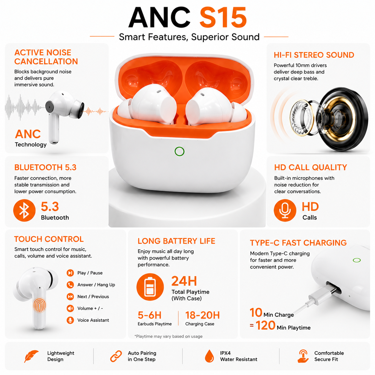 ANC S15 Wireless Earbuds – Pure Sound, Zero Distractions