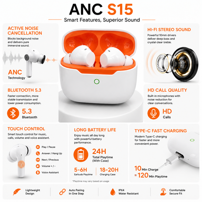 ANC S15 Wireless Earbuds – Pure Sound, Zero Distractions