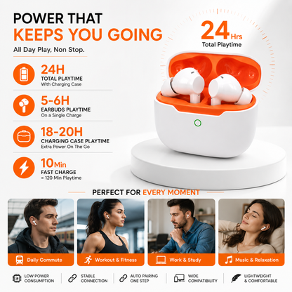 ANC S15 Wireless Earbuds – Pure Sound, Zero Distractions